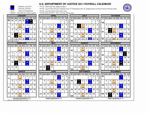 phsa pay advice|city of edmonton payroll calendar 2023.